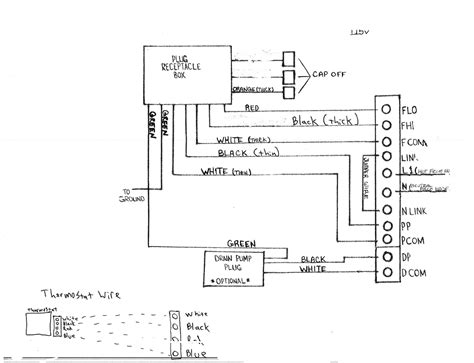 wiring diagram swamp cooler manual  books swamp cooler switch wiring diagram cadicians blog