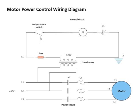 editable motor power control wiring diagramedrawmax diagram electrical wiring diagram wire
