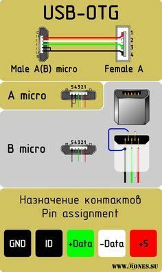 usb wire color code   wires  usbphotos pinterest coding usb  technology