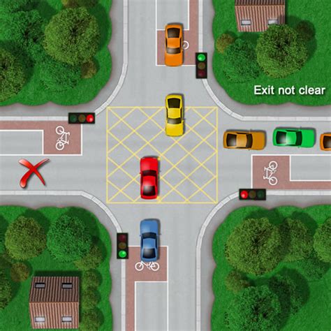 box junction rules explained driving test tips