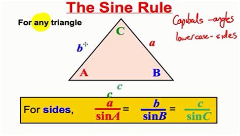 sine rule maths  graham