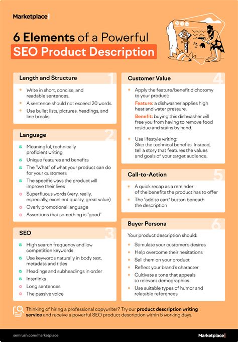 elements   powerful seo product description