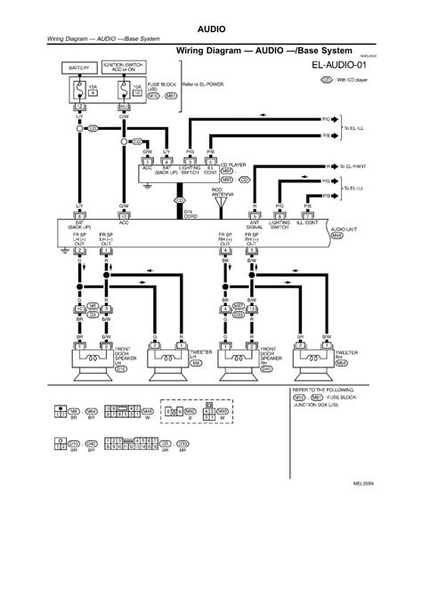 diagram  nissan pathfinder alternator wiring diagram mydiagramonline