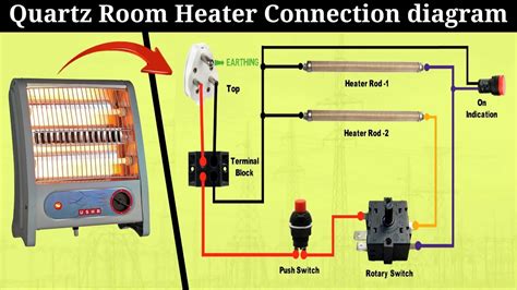 ceramic heater wiring diagram hurmatparsa