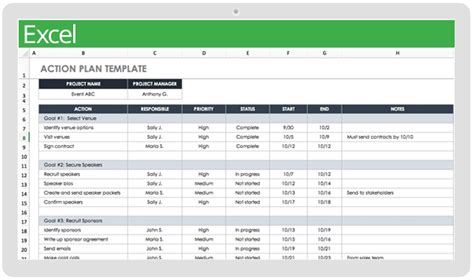 top project plan templates  excel smartsheet