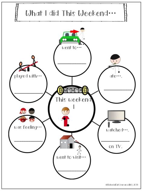 speech therapy this weekend visual bubble map and writing worksheet autism social special