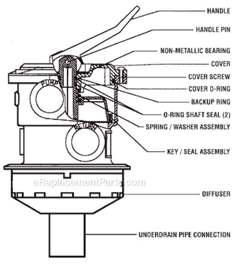 hayward spt multiport valve oem replacement parts  ereplacementpartscom