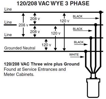 trickymaus   volt  phase motor wiring diagram  volt