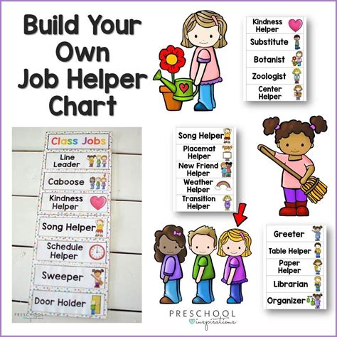classroom jobs chart editable  customizeable preschool