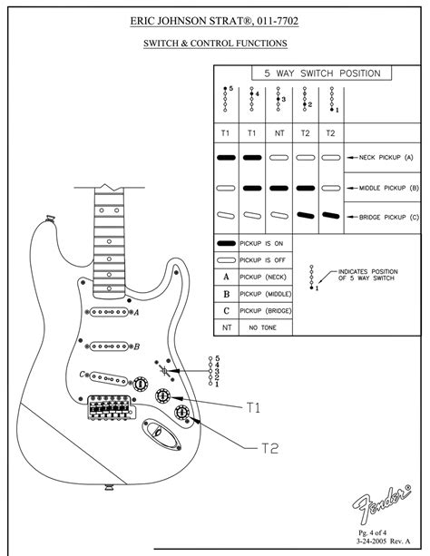 eric johnson stratocaster wiring diagram wiring diagram