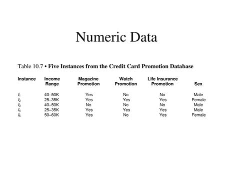 ppt this chapter uses ms excel and weka powerpoint presentation free