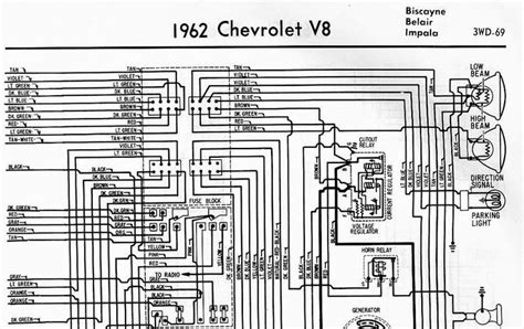 chevy impala wiring diagram coearth