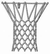 Basketball Clipart Clip Nets Drawing Drawings Hoop Vector Goal Cliparts Library Draw Clipartbest Basketballl Inventor Autocad Getdrawings Clipground Use Newdesign sketch template
