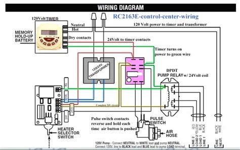hvac  transformer wiring diagram
