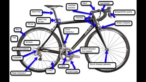 basic road bicycle maintenance bicycle parts identification module  lesson  youtube