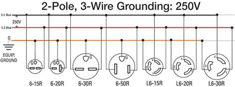 p wiring diagram