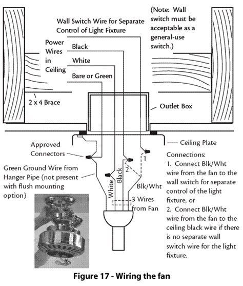 hunter ceiling fan internal wiring diagram  wiring diagram  xxx hot girl