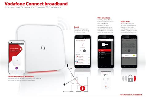 vodafone launches vodafone connect broadband  home phone services