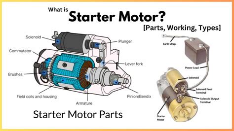 starter motor diagram parts working types