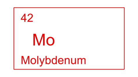 shop molybdenum based thermal spray powders  mymetco