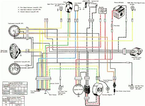 loncin  wiring diagram alejandro background