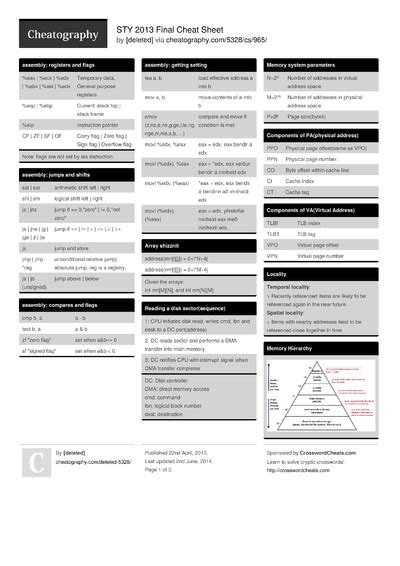 Assembly Language Cheat Sheet