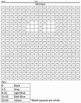 Coding Matematica Squared Unplugged Istruzioni Matematici Reticolo Apprendere Insegnare Risorse Calcoli Semplici Facendo Contenute Quadratini Stessi Suddiviso Seguendo Classico Albertopiccini sketch template