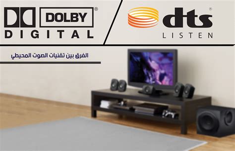 dolby digital  dts grayjuja