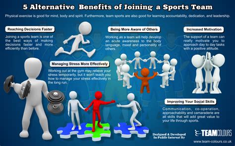 5 alternative benefits of joining a sports team visual ly