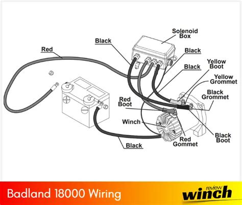 harbor freight  pound winch wiring diagram search   wallpapers