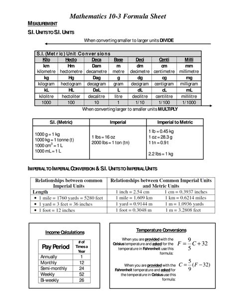 mathematics formula sheet  printable  templateroller