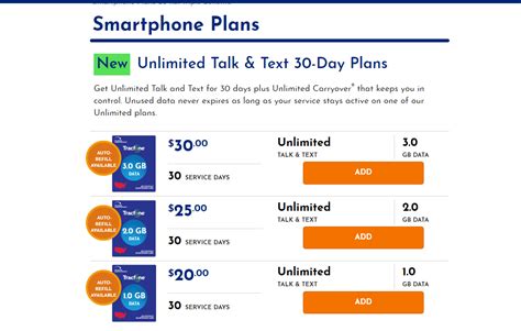 Straight Talk Vs Tracfone Heres The Plan You Should Choose