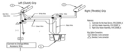 harley throttle  wire diagram wiring