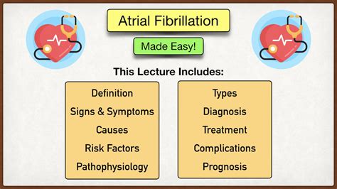 Atrial Fibrillation Symptoms Ecg Causes Treatment Definition