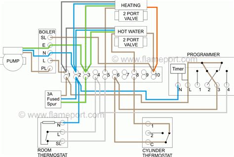 bestof  amazing honeywell zone valve wiring diagram editor pdfescape   time check