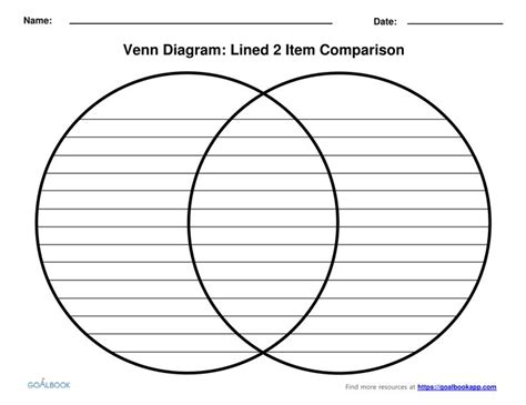 venn diagram udl strategies venn diagram venn diagram printable