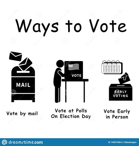 ways  vote pictogram depicting  ways voters  vote