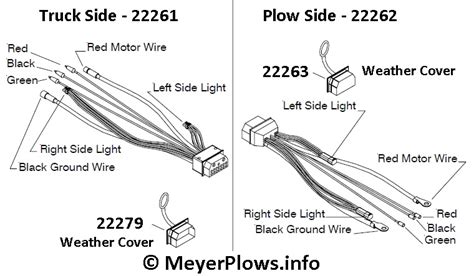 meyer plow helpcom meyer plow wiring identification information