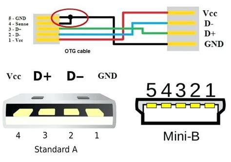 obd connector wiring diagram kamrantuf