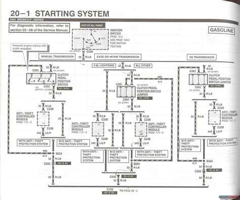 tahoe fuel wiring harness   image  wiring diagram