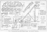 Truss Pratt Bridge Details Thru Plans Parts Span Stresses Okbridges Wkinsler Technology sketch template