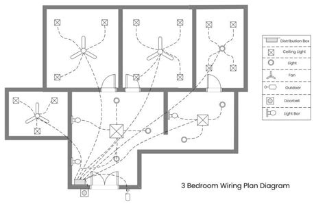 wiring diagram single room