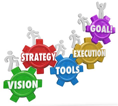 sintetico  foto creating futures scenario planning   strategic management tool alta