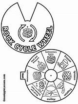 Cycle Rock Craft Worksheet Activity Drawing Lessons Apple Green Created Getdrawings Kindergarten sketch template