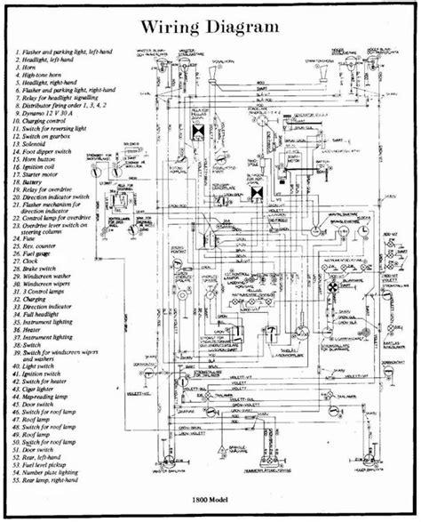 camaro wiring diagram manual reprint