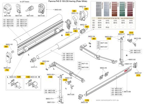 fiamma  awning parts diagram aaronshellee