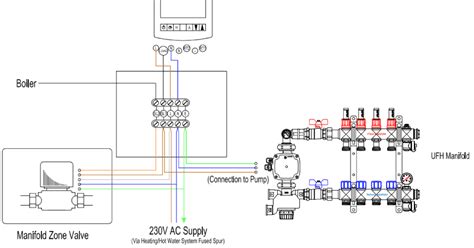 water pump pressure switch wiring diagram   gmbarco