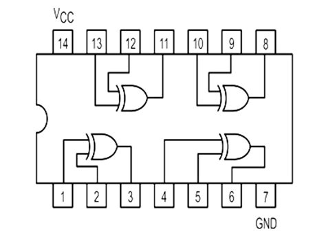 ls pin diagram