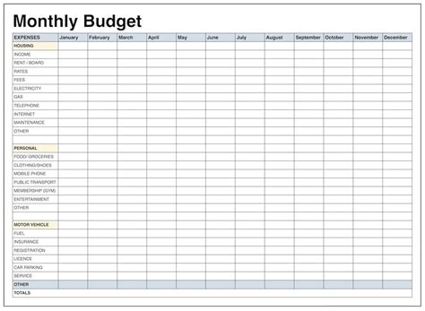 budget spreadsheet alertsver