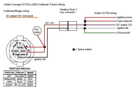 lawn mower  prong ignition switch wiring diagram